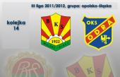 BKS STAL Bielsko-Biała - Start Bogdanowice